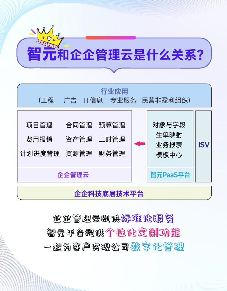 智源平台长图-8_画板-1_画板-1_02.png